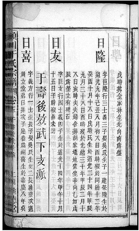 [干]颖川干氏宗谱_18卷首2卷 (湖北) 颖川干氏家谱_七.pdf