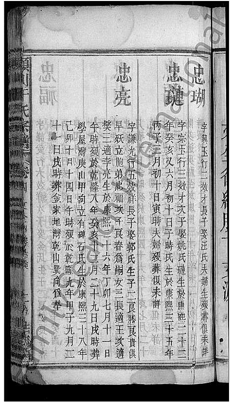 [干]颖川干氏宗谱_18卷首2卷 (湖北) 颖川干氏家谱_十七.pdf