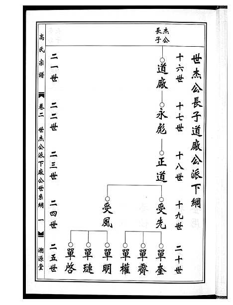 [高]高氏宗谱 (湖北) 高氏家谱_二.pdf