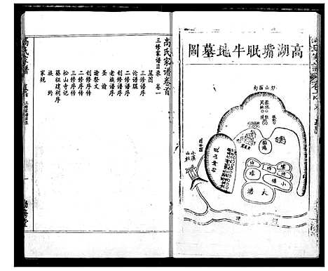 [高]高氏宗谱 (湖北) 高氏家谱_一.pdf