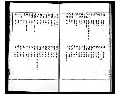 [高]高氏宗谱 (湖北) 高氏家谱_二.pdf