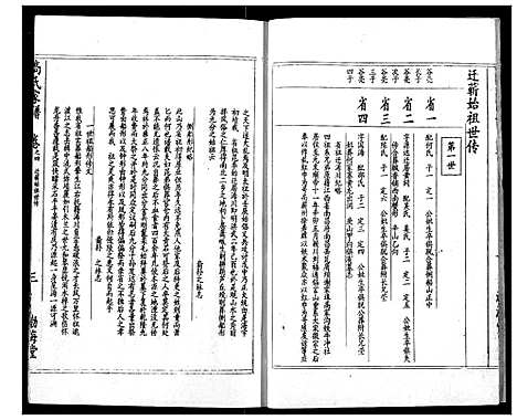 [高]高氏宗谱 (湖北) 高氏家谱_四.pdf