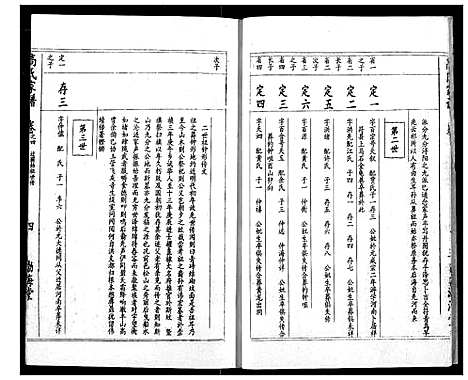 [高]高氏宗谱 (湖北) 高氏家谱_四.pdf