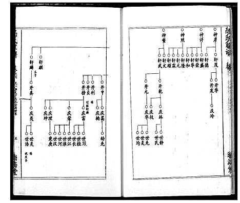 [高]高氏宗谱 (湖北) 高氏家谱_七.pdf