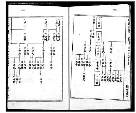 [高]高氏宗谱 (湖北) 高氏家谱_九.pdf