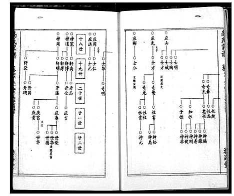 [高]高氏宗谱 (湖北) 高氏家谱_九.pdf