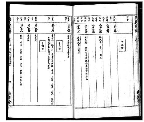 [高]高氏宗谱 (湖北) 高氏家谱_十.pdf