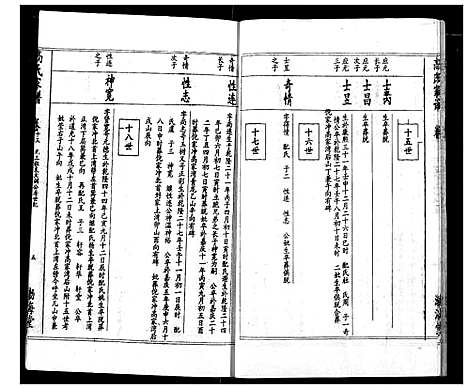 [高]高氏宗谱 (湖北) 高氏家谱_十.pdf