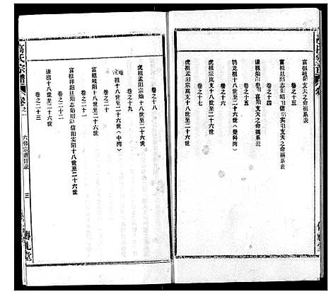 [高]高氏宗谱 (湖北) 高氏家谱_一.pdf