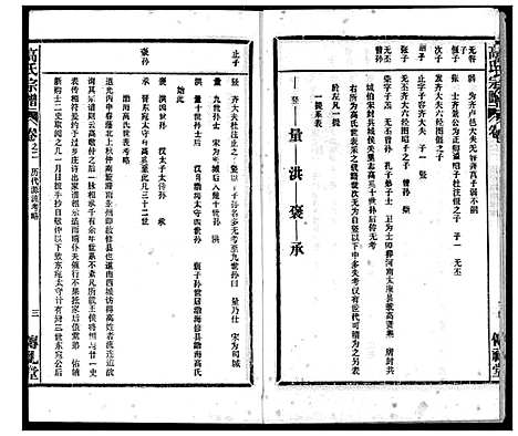 [高]高氏宗谱 (湖北) 高氏家谱_二.pdf