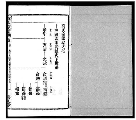 [高]高氏宗谱 (湖北) 高氏家谱_七.pdf