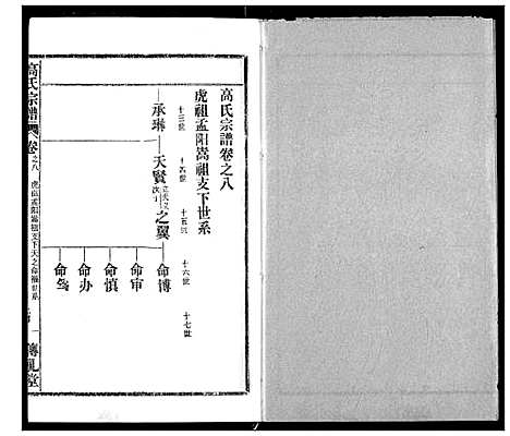 [高]高氏宗谱 (湖北) 高氏家谱_八.pdf