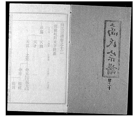 [高]高氏宗谱 (湖北) 高氏家谱_十二.pdf