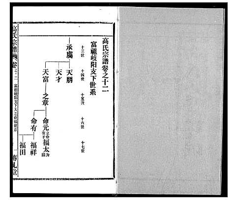 [高]高氏宗谱 (湖北) 高氏家谱_十二.pdf