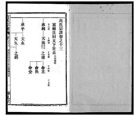 [高]高氏宗谱 (湖北) 高氏家谱_十三.pdf