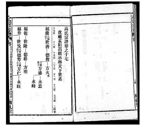 [高]高氏宗谱 (湖北) 高氏家谱_十七.pdf