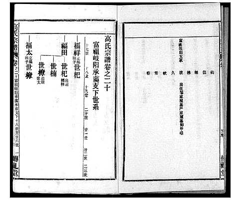 [高]高氏宗谱 (湖北) 高氏家谱_二十.pdf