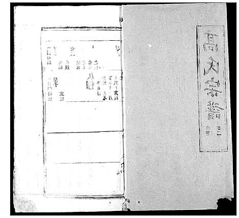 [高]高氏宗谱 (湖北) 高氏家谱_三.pdf