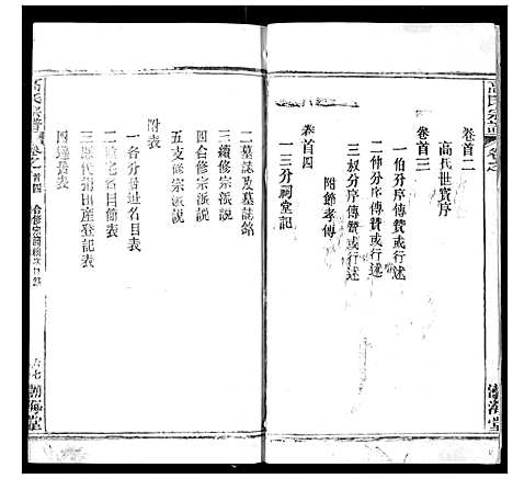 [高]高氏宗谱 (湖北) 高氏家谱_五.pdf