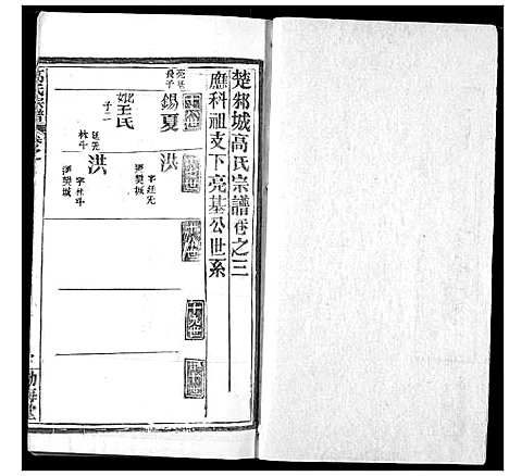 [高]高氏宗谱 (湖北) 高氏家谱_七.pdf