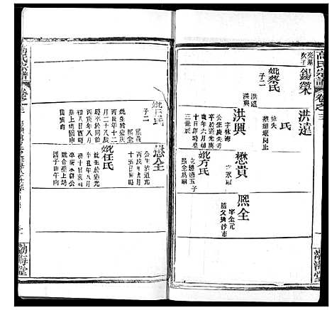 [高]高氏宗谱 (湖北) 高氏家谱_七.pdf