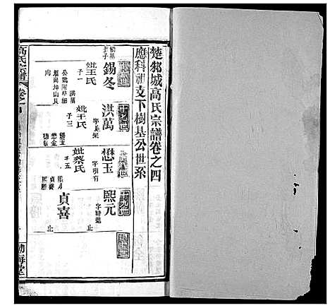 [高]高氏宗谱 (湖北) 高氏家谱_八.pdf