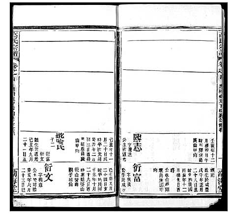 [高]高氏宗谱 (湖北) 高氏家谱_八.pdf