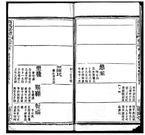 [高]高氏宗谱 (湖北) 高氏家谱_八.pdf