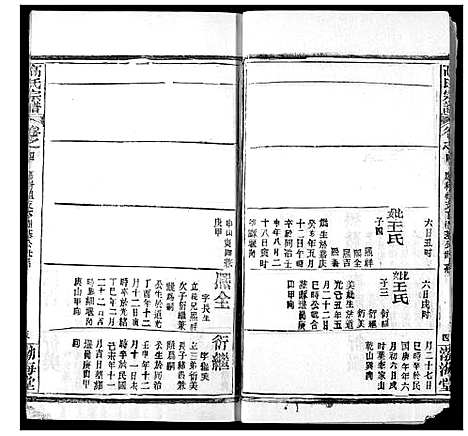 [高]高氏宗谱 (湖北) 高氏家谱_八.pdf