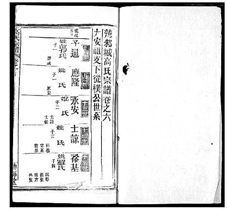 [高]高氏宗谱 (湖北) 高氏家谱_十.pdf