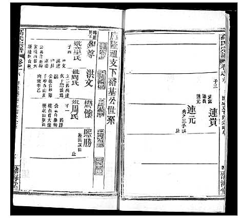 [高]高氏宗谱 (湖北) 高氏家谱_十.pdf