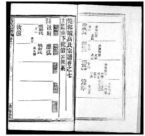 [高]高氏宗谱 (湖北) 高氏家谱_十一.pdf