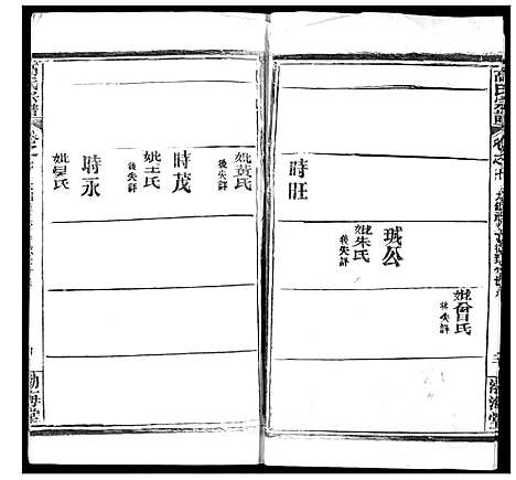 [高]高氏宗谱 (湖北) 高氏家谱_十一.pdf