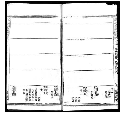 [高]高氏宗谱 (湖北) 高氏家谱_十九.pdf