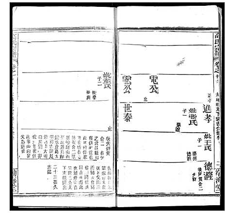 [高]高氏宗谱 (湖北) 高氏家谱_二十.pdf