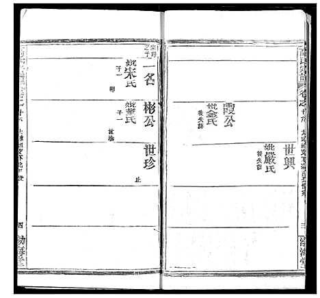 [高]高氏宗谱 (湖北) 高氏家谱_二十.pdf