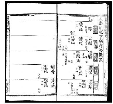 [高]高氏宗谱 (湖北) 高氏家谱_二十.pdf