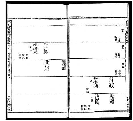 [高]高氏宗谱 (湖北) 高氏家谱_二十一.pdf