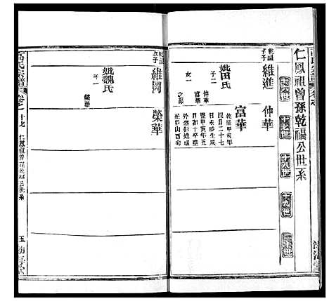 [高]高氏宗谱 (湖北) 高氏家谱_二十一.pdf