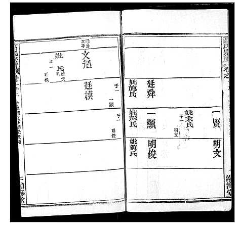 [高]高氏宗谱 (湖北) 高氏家谱_二十三.pdf