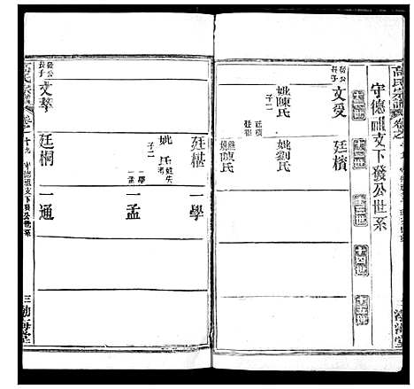 [高]高氏宗谱 (湖北) 高氏家谱_二十三.pdf