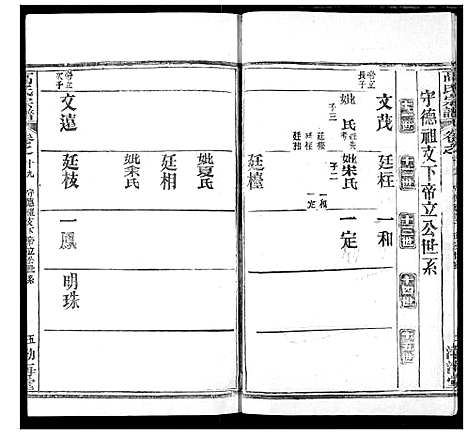 [高]高氏宗谱 (湖北) 高氏家谱_二十三.pdf