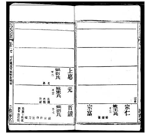 [高]高氏宗谱 (湖北) 高氏家谱_二十四.pdf