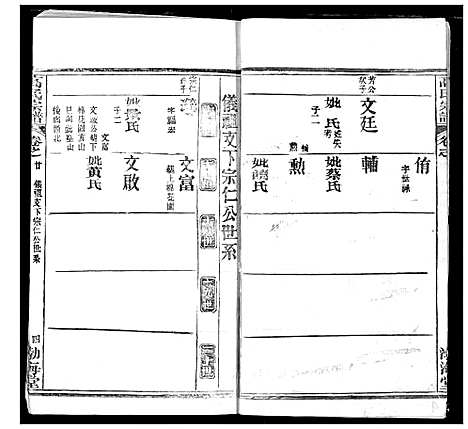 [高]高氏宗谱 (湖北) 高氏家谱_二十四.pdf