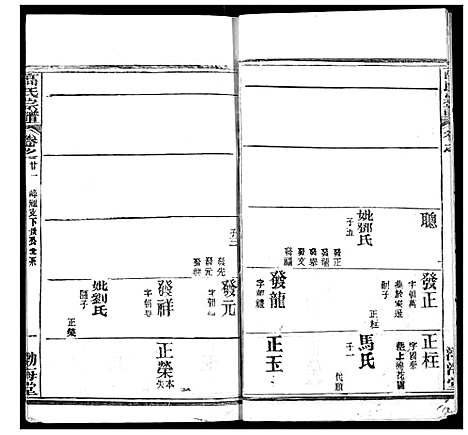 [高]高氏宗谱 (湖北) 高氏家谱_二十五.pdf