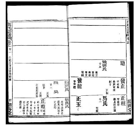 [高]高氏宗谱 (湖北) 高氏家谱_二十五.pdf