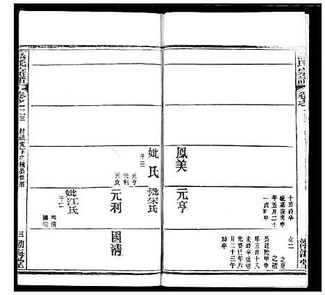 [高]高氏宗谱 (湖北) 高氏家谱_二十六.pdf