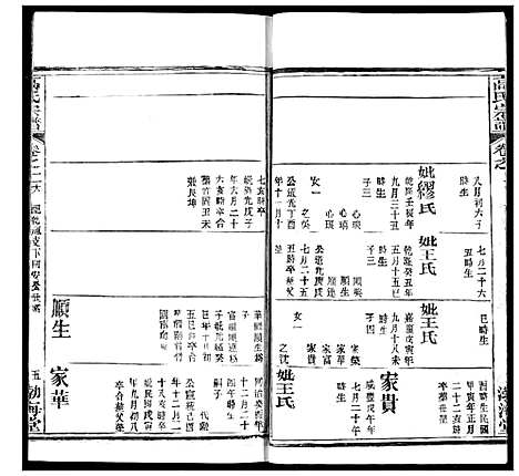 [高]高氏宗谱 (湖北) 高氏家谱_二十九.pdf