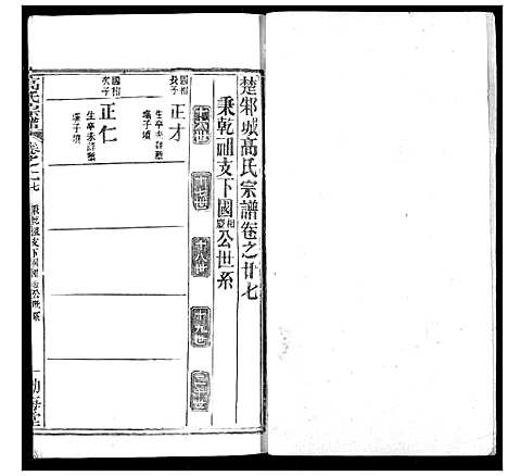 [高]高氏宗谱 (湖北) 高氏家谱_三十.pdf