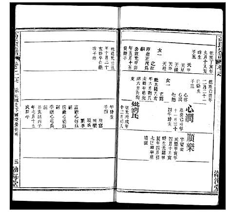 [高]高氏宗谱 (湖北) 高氏家谱_三十.pdf